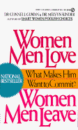 Women Men Love, Women Men Leave: What Makes Men Want to Commit?