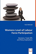 Womens Level of Labour Force Participation