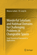 Wonderful Solutions and Habitual Domains for Challenging Problems in Changeable Spaces: From Theoretical Framework to Applications