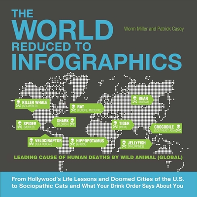 World Reduced to Infographics: From Hollywood's Life Lessons and Doomed Cities of the U.S. to Sociopathic Cats and What Your Drink Order Says about Y - Casey, Patrick, and Miller, Josh
