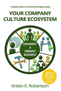 Your Company Culture Ecosystem: Growing a Vibrant Business