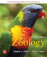 Zoology ISE